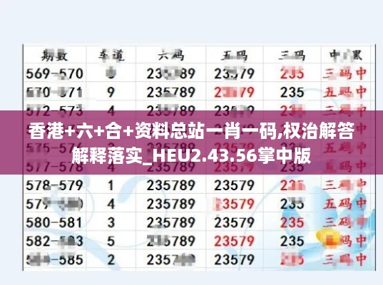 香港+六+合+资料总站一肖一码,权治解答解释落实_HEU2.43.56掌中版