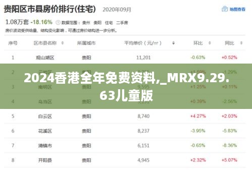 2024香港全年免费资料,_MRX9.29.63儿童版