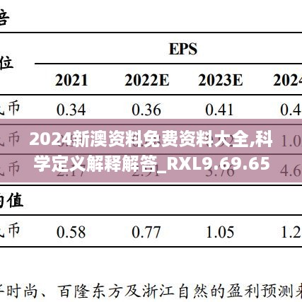 2024新澳资料免费资料大全,科学定义解释解答_RXL9.69.65幻想版