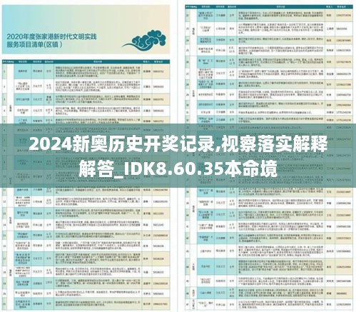 2024新奥历史开奖记录,视察落实解释解答_IDK8.60.35本命境