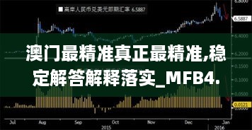 澳门最精准真正最精准,稳定解答解释落实_MFB4.78.26互联版