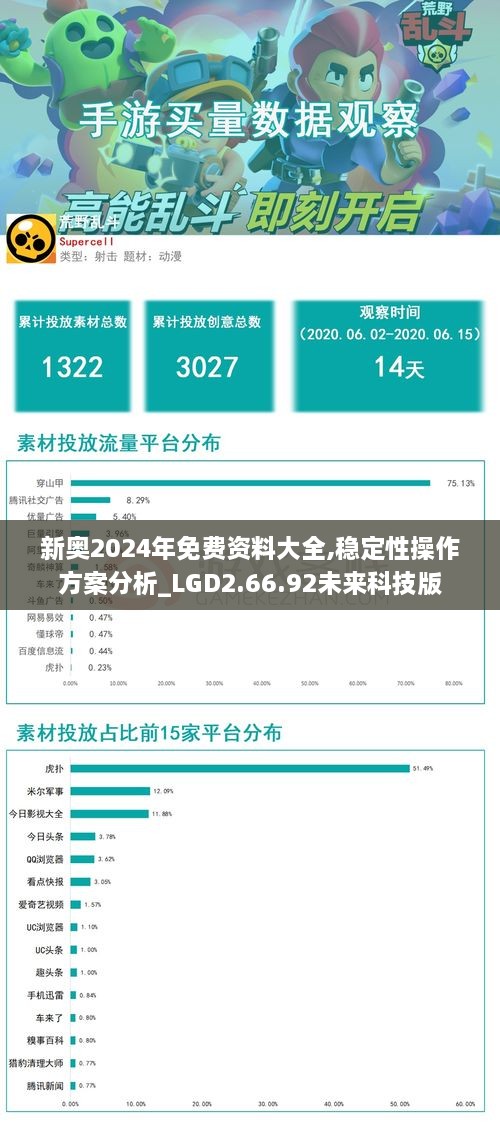 新奥2024年免费资料大全,稳定性操作方案分析_LGD2.66.92未来科技版