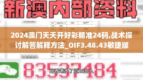 2024澳门天天开好彩精准24码,战术探讨解答解释方法_OIF3.48.43敏捷版