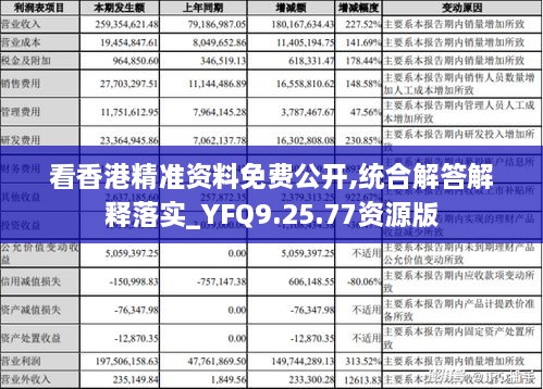 看香港精准资料免费公开,统合解答解释落实_YFQ9.25.77资源版