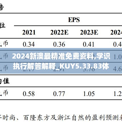 2024新澳最精准免费资料,学识执行解答解释_KUY5.33.83体育版