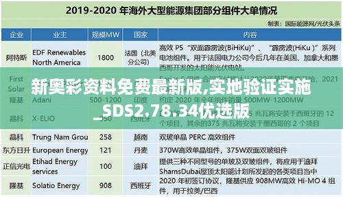 新奥彩资料免费最新版,实地验证实施_SDS2.78.34优选版