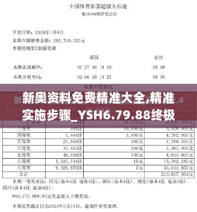 新奥资料免费精准大全,精准实施步骤_YSH6.79.88终极版