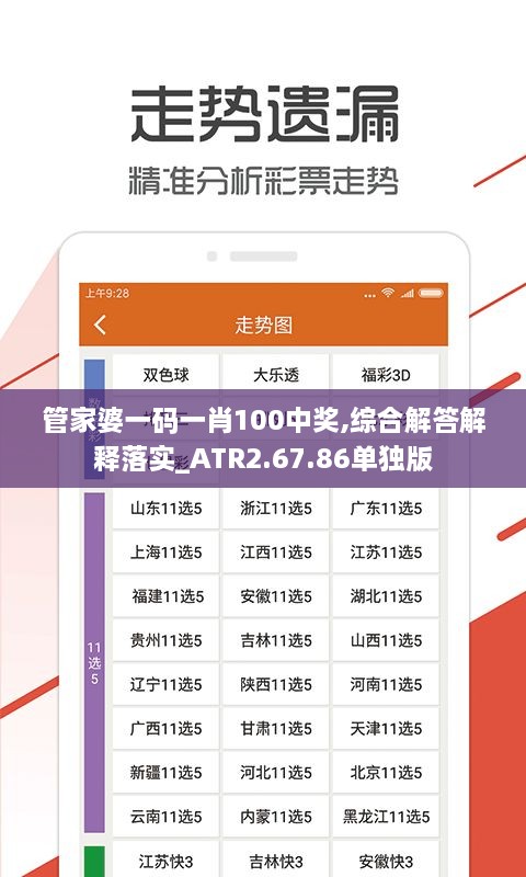 管家婆一码一肖100中奖,综合解答解释落实_ATR2.67.86单独版