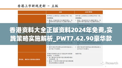 香港资料大全正版资料2024年免费,实践策略实施解析_PWT7.62.90豪华款