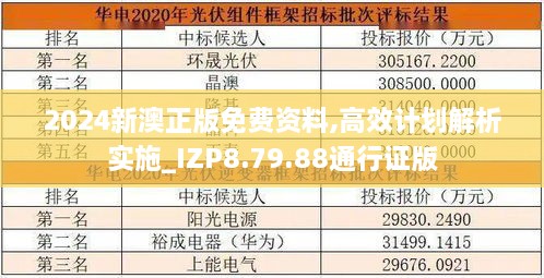 2024新澳正版免费资料,高效计划解析实施_IZP8.79.88通行证版