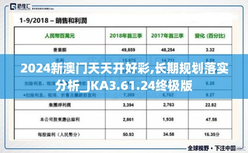 2024新澳门天天开好彩,长期规划落实分析_JKA3.61.24终极版