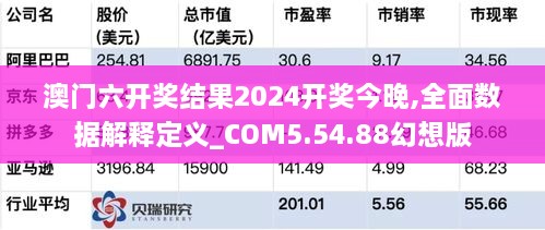 澳门六开奖结果2024开奖今晚,全面数据解释定义_COM5.54.88幻想版