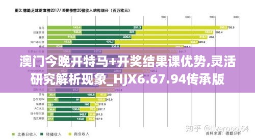 澳门今晚开特马+开奖结果课优势,灵活研究解析现象_HJX6.67.94传承版