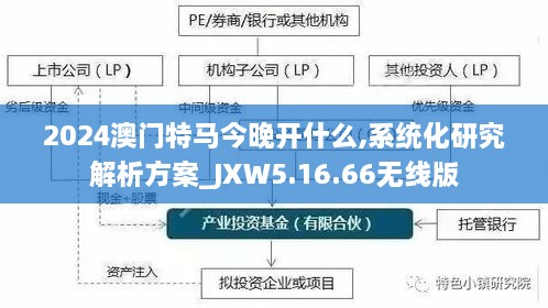 2024澳门特马今晚开什么,系统化研究解析方案_JXW5.16.66无线版