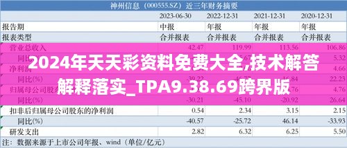 2024年天天彩资料免费大全,技术解答解释落实_TPA9.38.69跨界版