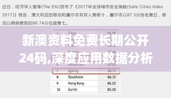 新澳资料免费长期公开24码,深度应用数据分析_HJJ4.71.21冷静版