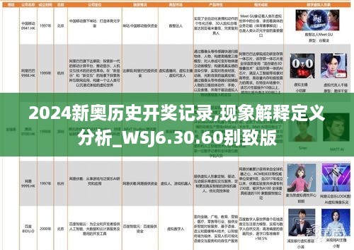 2024新奥历史开奖记录,现象解释定义分析_WSJ6.30.60别致版