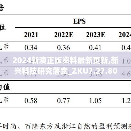 2024新澳正版资料最新更新,新兴科技研究落实_ZKU7.27.80发布版