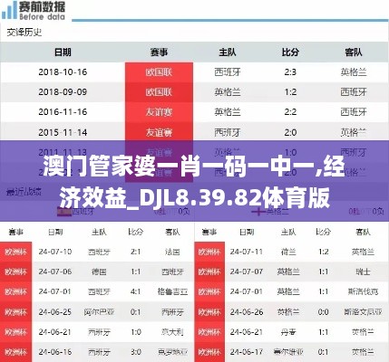 澳门管家婆一肖一码一中一,经济效益_DJL8.39.82体育版