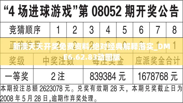 新澳天天开奖免费资料,绝对经典解释落实_DME6.62.83动图版