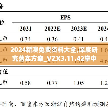 2024新澳免费资料大全,深度研究落实方案_VZX3.11.42掌中版