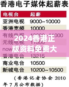 2024香港正版资料免费大全精准,过程评估解答解释方法_HON2.45.75智巧版