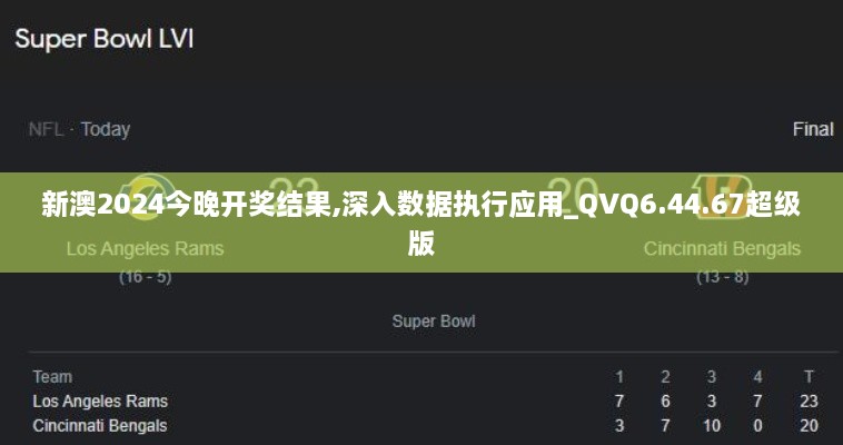 新澳2024今晚开奖结果,深入数据执行应用_QVQ6.44.67超级版