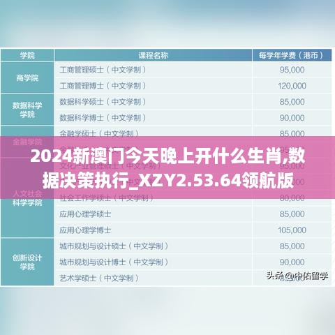 2024新澳门今天晚上开什么生肖,数据决策执行_XZY2.53.64领航版