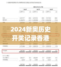 2024新奥历史开奖记录香港,老道解答解释落实_JKD8.40.77美学版