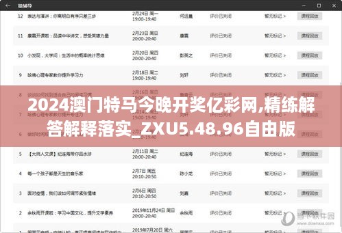 2024澳门特马今晚开奖亿彩网,精练解答解释落实_ZXU5.48.96自由版