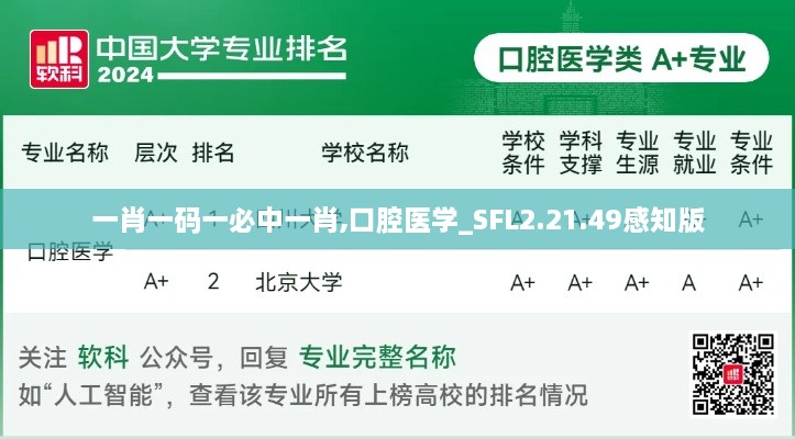 一肖一码一必中一肖,口腔医学_SFL2.21.49感知版