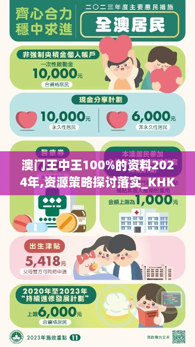 澳门王中王100%的资料2024年,资源策略探讨落实_KHK4.57.94采购版