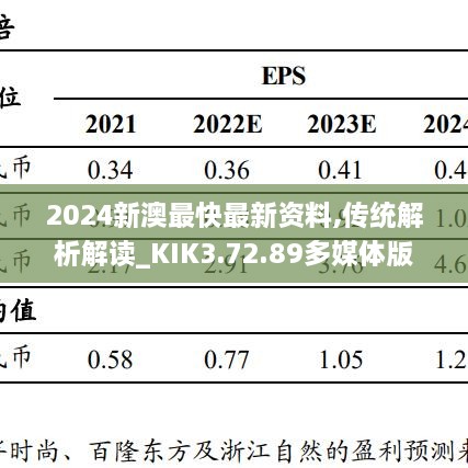 2024新澳最快最新资料,传统解析解读_KIK3.72.89多媒体版