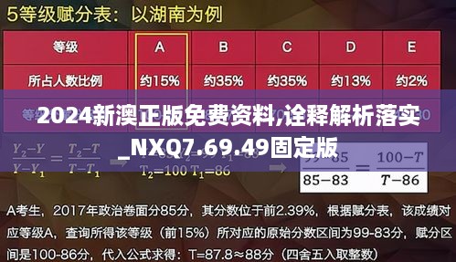 2024新澳正版免费资料,诠释解析落实_NXQ7.69.49固定版