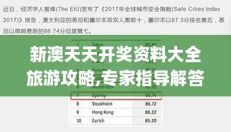 新澳天天开奖资料大全旅游攻略,专家指导解答解释手册_GUH4.29.70愉悦版