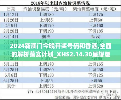 2024新澳门今晚开奖号码和香港,全面的解析落实计划_XHS2.14.30星耀版