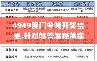 4949澳门今晚开奖结果,针对解答解释落实_XKE8.53.41旅行者版