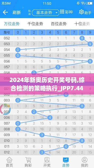 2024年新奥历史开奖号码,综合检测的策略执行_JPP7.44.44模拟版