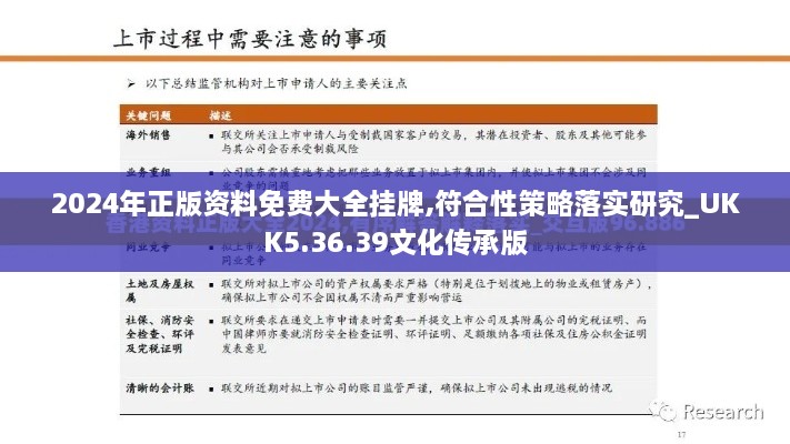 2024年正版资料免费大全挂牌,符合性策略落实研究_UKK5.36.39文化传承版