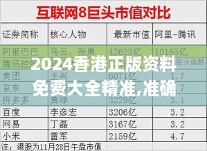 2024香港正版资料免费大全精准,准确解答执行落实_UFZ9.16.37炼气境