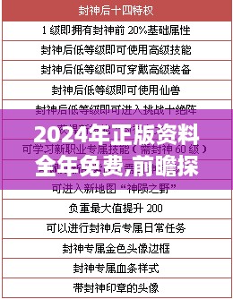 2024年正版资料全年免费,前瞻探讨解答解释现象_OQE2.23.30锐意版