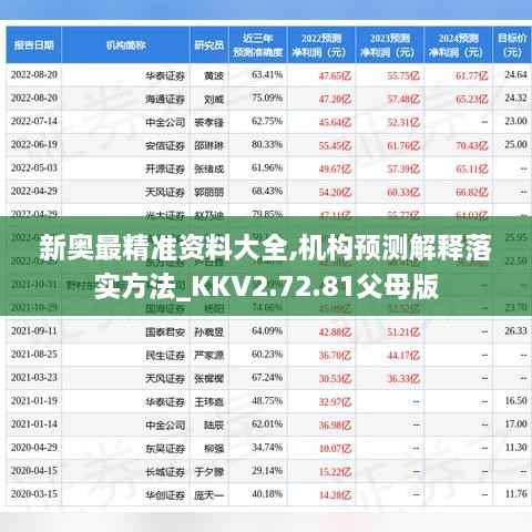 新奥最精准资料大全,机构预测解释落实方法_KKV2.72.81父母版