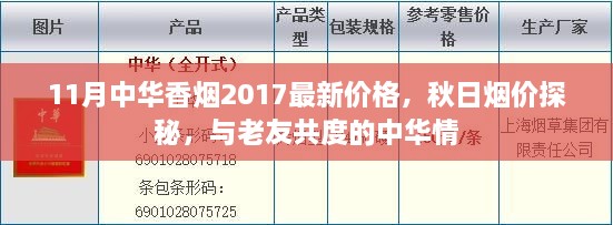 秋日中华香烟最新价格探秘，与老友共度时光，感受中华情