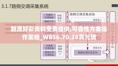 新澳好彩资料免费提供,可靠性方案操作策略_WBS6.70.28真元境