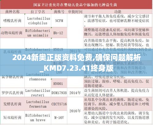 2024新奥正版资料免费,确保问题解析_KMD7.23.41终身版