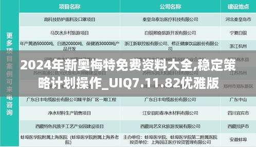 2024年新奥梅特免费资料大全,稳定策略计划操作_UIQ7.11.82优雅版