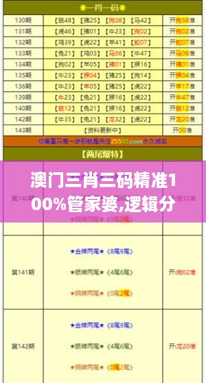 澳门三肖三码精准100%管家婆,逻辑分析解答解释路径_HTC6.14.76高清晰度版