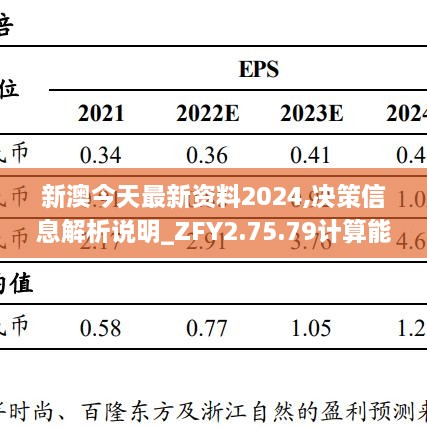 新澳今天最新资料2024,决策信息解析说明_ZFY2.75.79计算能力版