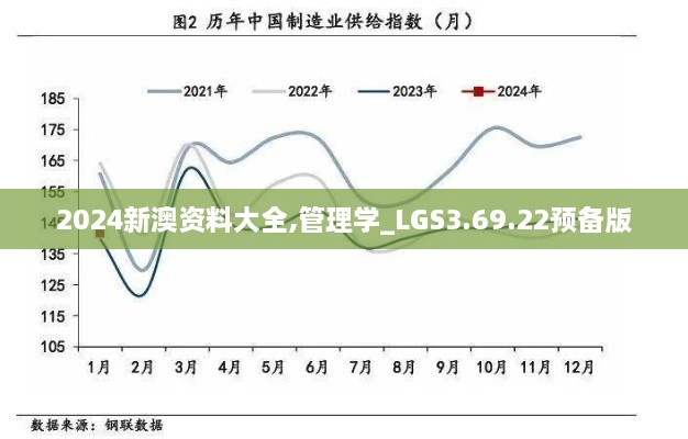 2024新澳资料大全,管理学_LGS3.69.22预备版