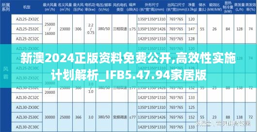 新澳2024正版资料免费公开,高效性实施计划解析_IFB5.47.94家居版